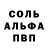 Марки NBOMe 1500мкг Uriell AlvRd