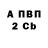Первитин пудра MarjanaKundel
